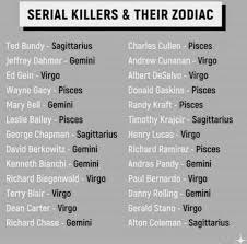 A san francisco police department wanted bulletin for the zodiac killer and copies of letters he allegedly sent to the san francisco chronicle. Serial Killers Zodiac Signs