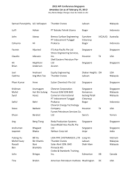 Lot 2a,3a & 4a kaw perindustrian miel jakar 4, 24000 kemaman, terangganu малайзия. Singapore List American Petroleum Institute