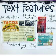 18 Nonfiction Anchor Charts For The Classroom Weareteachers