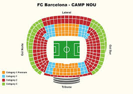 camp nou seating areas and ticket categories spanish kicks