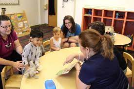 Learn About Auditory And Verbal Therapy Techniques