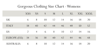 Sizing Comparison Chart Trad Climbing Cam Range Comparisons