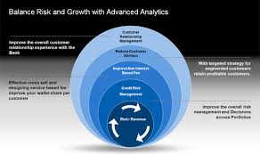 In most cases, all you have to do is ask! Global Metrics