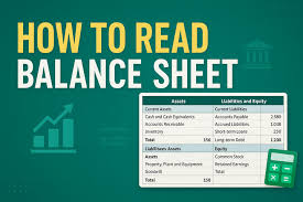 How to Read Financial Statements (Balance Sheet) - Juno School
