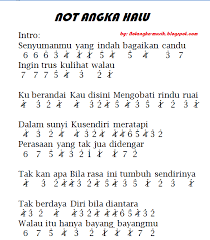 Not Angka Pianika Halu Feby Putri Ruang Informasi Omibok