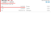 How to use metatrader 4 demo account. 1