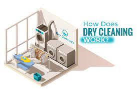 It is often used instead of hand washing delicate fabrics, which can be excessively laborious. How Does Dry Cleaning Work 3 Simple Steps From Redhanger