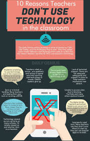 10 Reasons Teachers Do Not Use Education Technology Daily Genius Educational Technology Instructional Technology Education