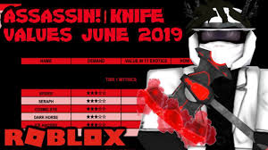 Roblox Assassin Value List June 2019