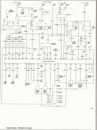 Jeep wrangler yj radio wiring diagrams. 1995 Jeep Wrangler Stereo Wiring Diagram