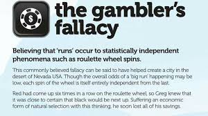 Gambler S Fallacy Gambler S Fallacy Logic And Critical Thinking Rhetoric
