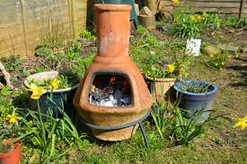 Use the back of a spoon to rub the clay and make it. Clay Fire Pot Stove Garden Free Photo On Pixabay