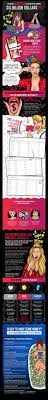 ‍❤️‍ 100% Manually Grown NSFW Subreddits ⭐️High Quality Adult  Traffic⭐️Growth & Make Money Guide Included ⭐️Great for OnlyFans and  Adult... | BlackHatWorld