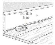 Norm Abram S Tricks Of The Trade Iv Woodworking Woodworking Crafts Woodworking Techniques