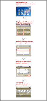 This is a generic printer driver that supports various canon devices. Netzwerk Canon Imagerunner Advance C5255i C5255 C5250i C5250 C5240i C5235i Anwenderhandbuch