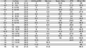 43 True To Life Tommy Jeans Size Chart