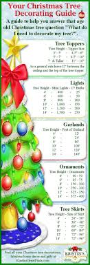 Christmas Tree Skirt Size Christmas Tree 2019