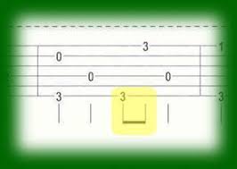 Aide Memoire Notes Du Manche De Guitare Accords Symboles Manche De Guitare Guitare Accords De Guitare