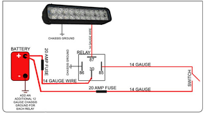 When the input pin will be high there will be no current flow, so the led will not light up and the relay will not be activated. Led Light Bar Relay Wire Up Bar Lighting Led Light Bars Automotive Electrical