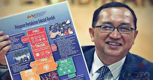 Bagi murid yang mendapat keputusan cemerlang dalam upsr tahun ini, anda boleh memohon ke sekolah berasrama penuh bagi sesi pengajian 2018. Pelaporan Pentaksiran Sekolah Rendah Dan Keputusan Upsr 29 November 2018