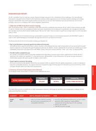 When setting up a funds transfer from another bank to a dbs or posb account, please indicate the following bank and branch codes if there are 10 digits in your account number, the branch code is the first 3 digits of your account number. Remuneration Report 77 Dbs Bank Remuneration Report Which Is Applicable To Dbs Bank And All Pdf Document