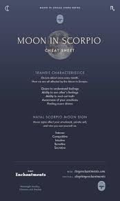 Pin On Astrology Zodiac And Horoscopes