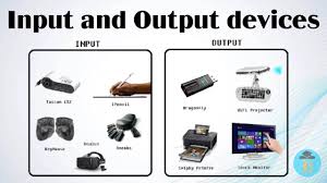 What Is Input And Output Device Introduction Computer Being A Flexible Machine Will Method Differing Types Of Know Output Device Computer Projects Devices