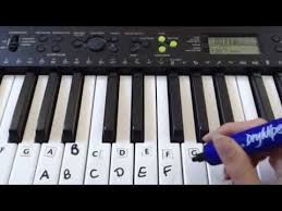 How To Label Keys On A Piano Keyboard Youtube Music Keyboard Learn Piano Keyboard Lessons