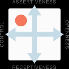 We did not find results for: Learn How Disc Theory Works