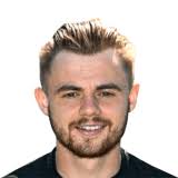 Alan Forrest EA FC FIFA 24 Career Mode