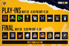 03:14 who are the best 5 teams in ffws finals, that are most likely to become the champion at ffws 2021? Garena Free Fire World Series 2021 How To Watch Livestream Team Details In Game Rewards Pricebaba Com Daily