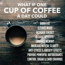 Pin On Smart Weight Loss Coffee