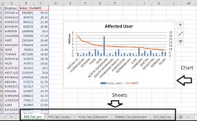 how to embed excel files and link data into powerpoint by