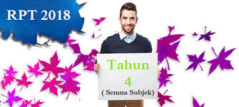 Sejarah tahun 4 | unit : Rpt 2018 Tahun 4 Subjek Sejarah Pendidikan Abad Ke 21