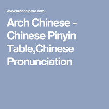 arch chinese chinese pinyin table chinese pronunciation chinese pronunciation chinese pinyin learn chinese