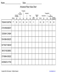 50 printable place value chart forms and templates