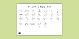New Zealand Sign Language Alphabet Poster New Zealand