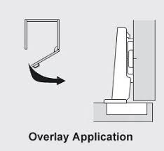 They have 3 way adjustability and come in. Blum 110 Hinges Warranty