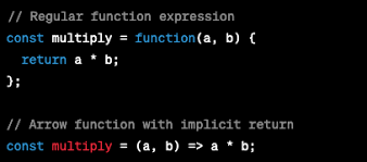 Image result for Javascript arrow function