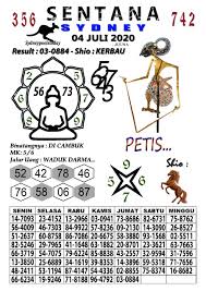 Prediksi Syair Sydney 4 Juli 2020 Keraton4d