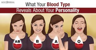 Image result for Blood Type