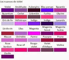 Camaieu De Violet Comment Trouver La Bonne Couleur Decoration Forum Mariages Net