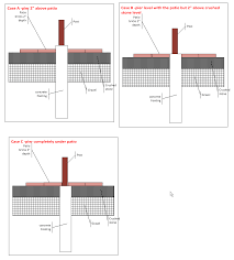 We did not find results for: Deck Footing 2 Above The Ground Does That Apply To A Patio What Is The Reason Behind The 2 Restriction Home Improvement Stack Exchange