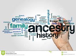 Ancestry Word Cloud Concept On Grey Background Stock Photo