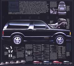 Image result for Bright Teal 1992 Typhoon