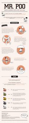 Pin On Oh Snap Good To Know