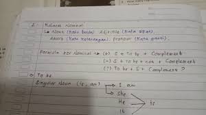Jul 23, 2021 · mempelajari simple past tense tak cukup hanya memahami rumusnya saja, tetapi juga tahu tentang kata kerja bentuk kedua, baik regular verb maupun irregular verb. Kalimat Nominal Simple Present Tense Belajar