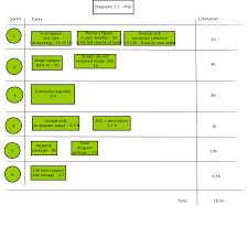 flowchart software diagram software flowchart diagram