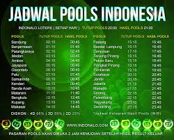 Pin Di Togel Online Indonesia