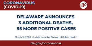 The latest coronavirus news and headlines from yahoo! Covid 19 In Delaware Public Health Announces 3 Additional Deaths 55 More Positive Cases In Delaware State Of Delaware News